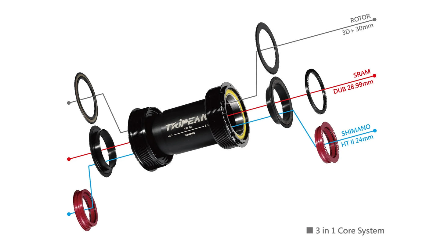 Tripeak Bottom Bracket