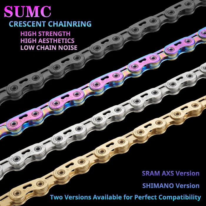SUMC Chain