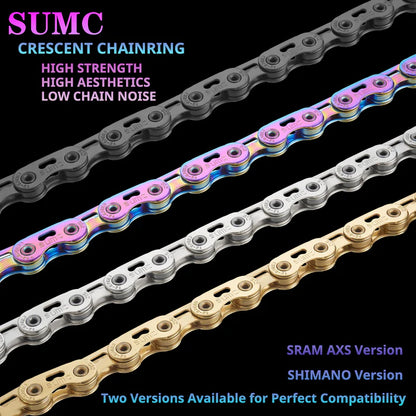 SUMC Chain