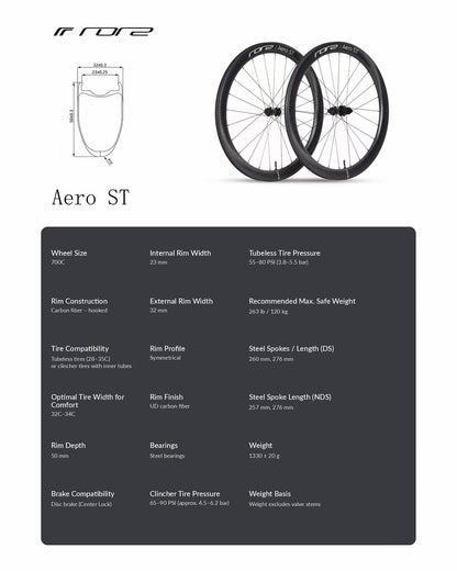 Quick Pro RIME AERO Complete Bike | 105