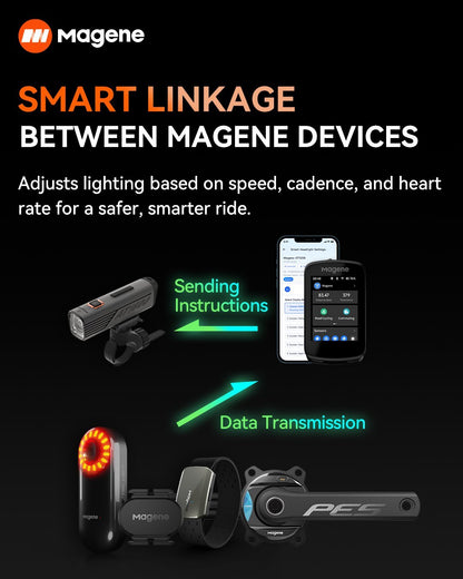 Magene AT1600 Smart Front Light