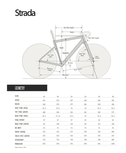 Spect Strada All-Round Road Frameset