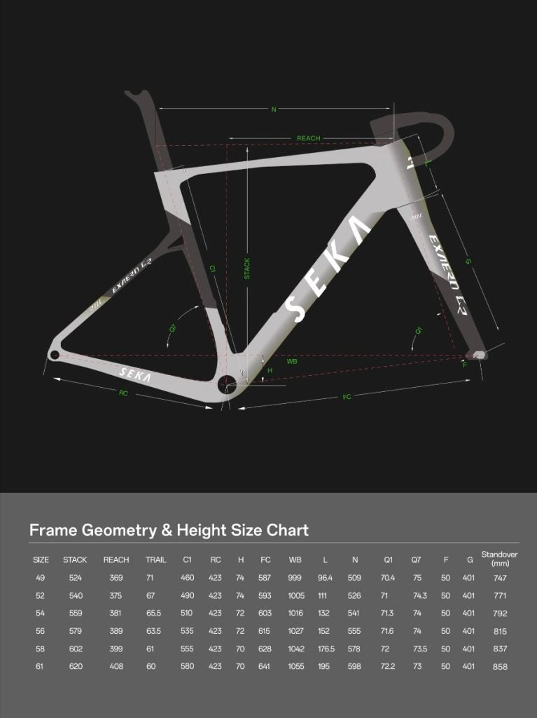 Seka ExAero GR RDC Frameset