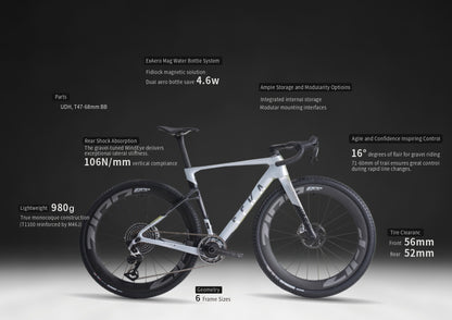 Seka ExAero GR RDC Frameset