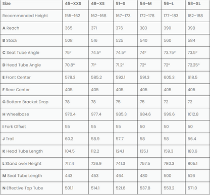 INCOLOR SR Road Frameset